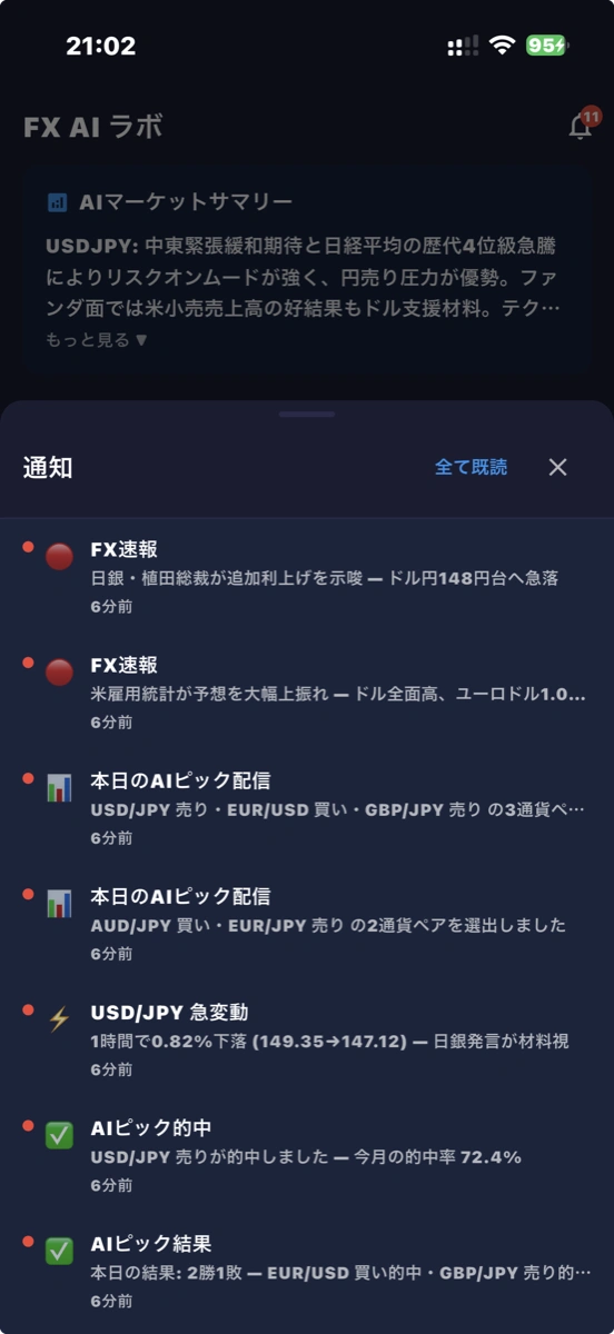 プッシュ通知 — 速報・AIピック・急変動